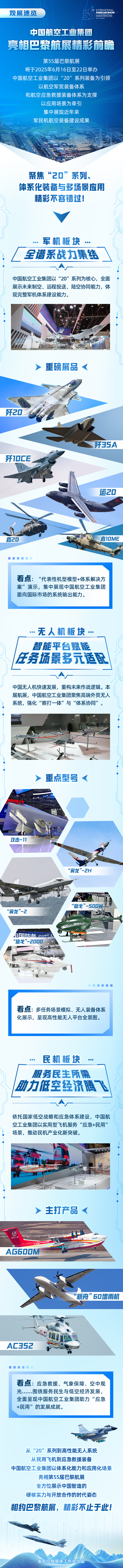 观展速览 0613(1)